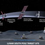 2700 fokos pokol és végzetes hiba az űrben: retteghetnek a közelgő holdmisszió asztronautái?