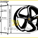 Nem tudom, mikori a gumi. Használhatom?