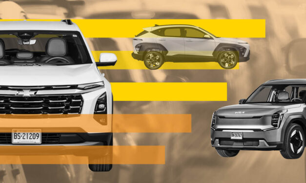 Itt a 2025 legmegbízhatóbb autóinak rangsora, az élen csak ázsiai modellekkel