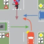 „Mexikói felállás” a kereszteződésben: 10 másodperced van dönteni