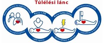 Összeomlott a keringése egy nőnek egy Pest vármegyei rendelőben: a mentők mentették meg az életét