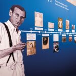 Évtizedekkel ezelőtt ellopott műkincs került elő, egy aukción kínálták eladásra a Kalapos hölgyet