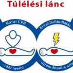 Azonnali közleménnyel érkezett az Országos Mentőszolgálat – drámaira fordult a helyzet